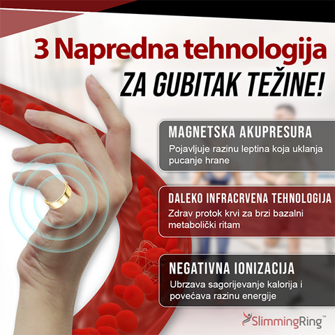 SlimmingRing™